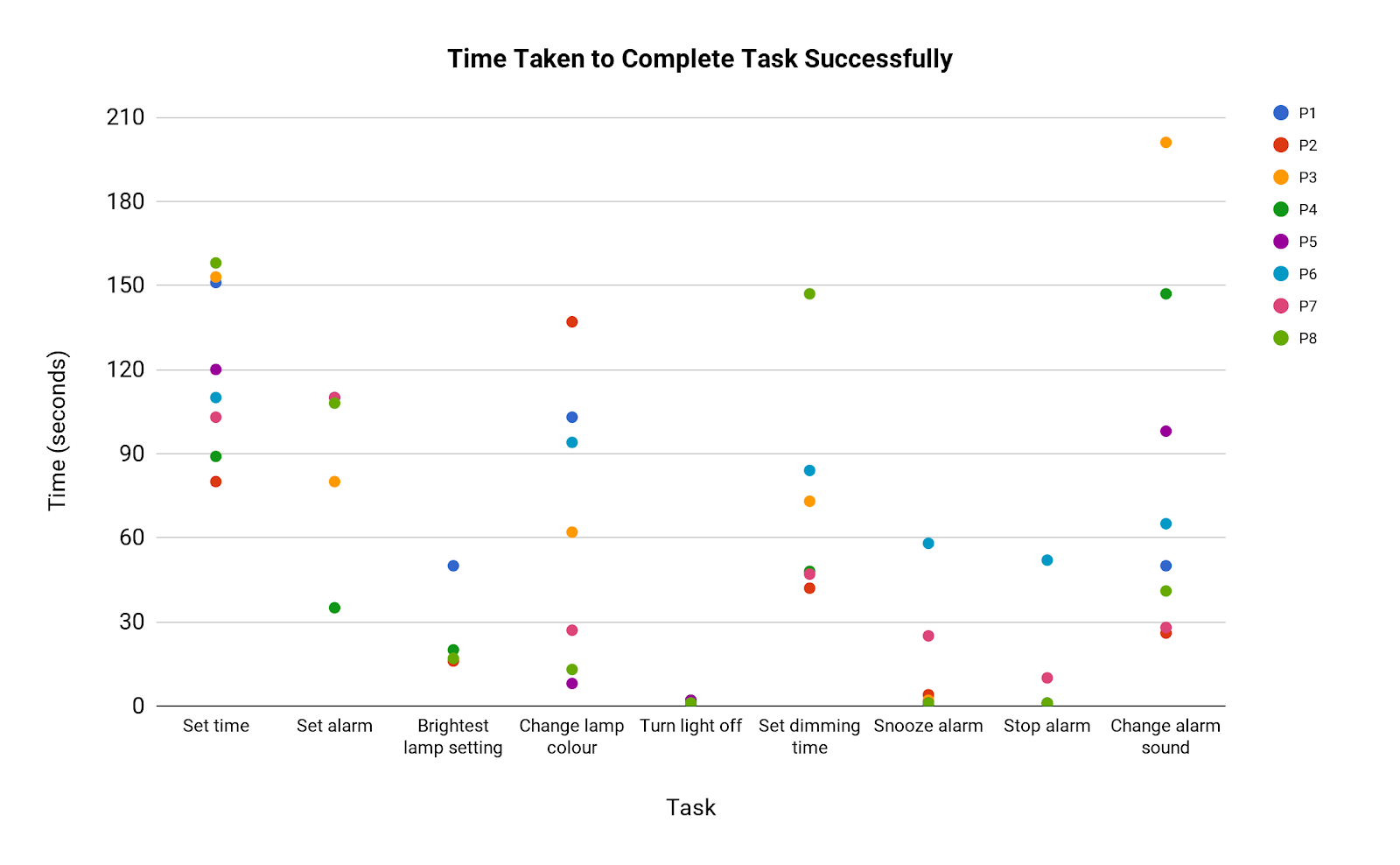 user story format image